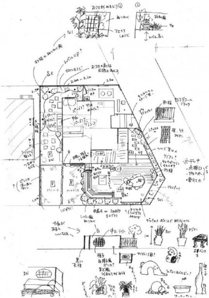 福井県Y様邸庭と外構工事のお客様の希望図