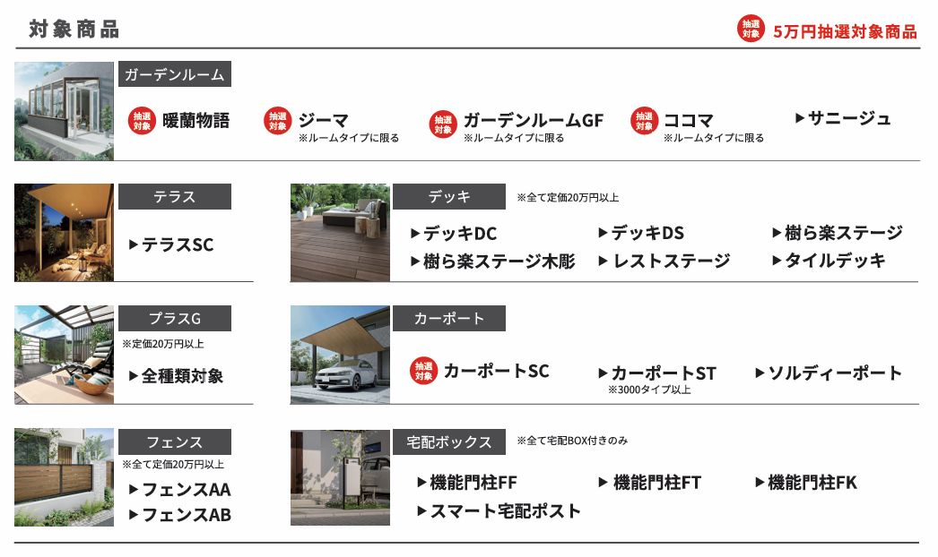 リクシルお庭にGoToキャンペーン